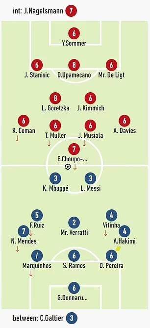 1678351551182086304.jpg 68501293-11838827-image-a-34_1678350680209.jpg